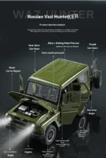 Russia UAZ Hunter Automobile - Image 17